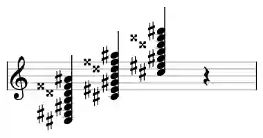 Sheet music of C# 13#9#11 in three octaves
